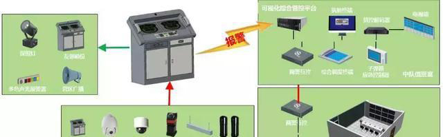 “科技強(qiáng)勤，智慧磐石”